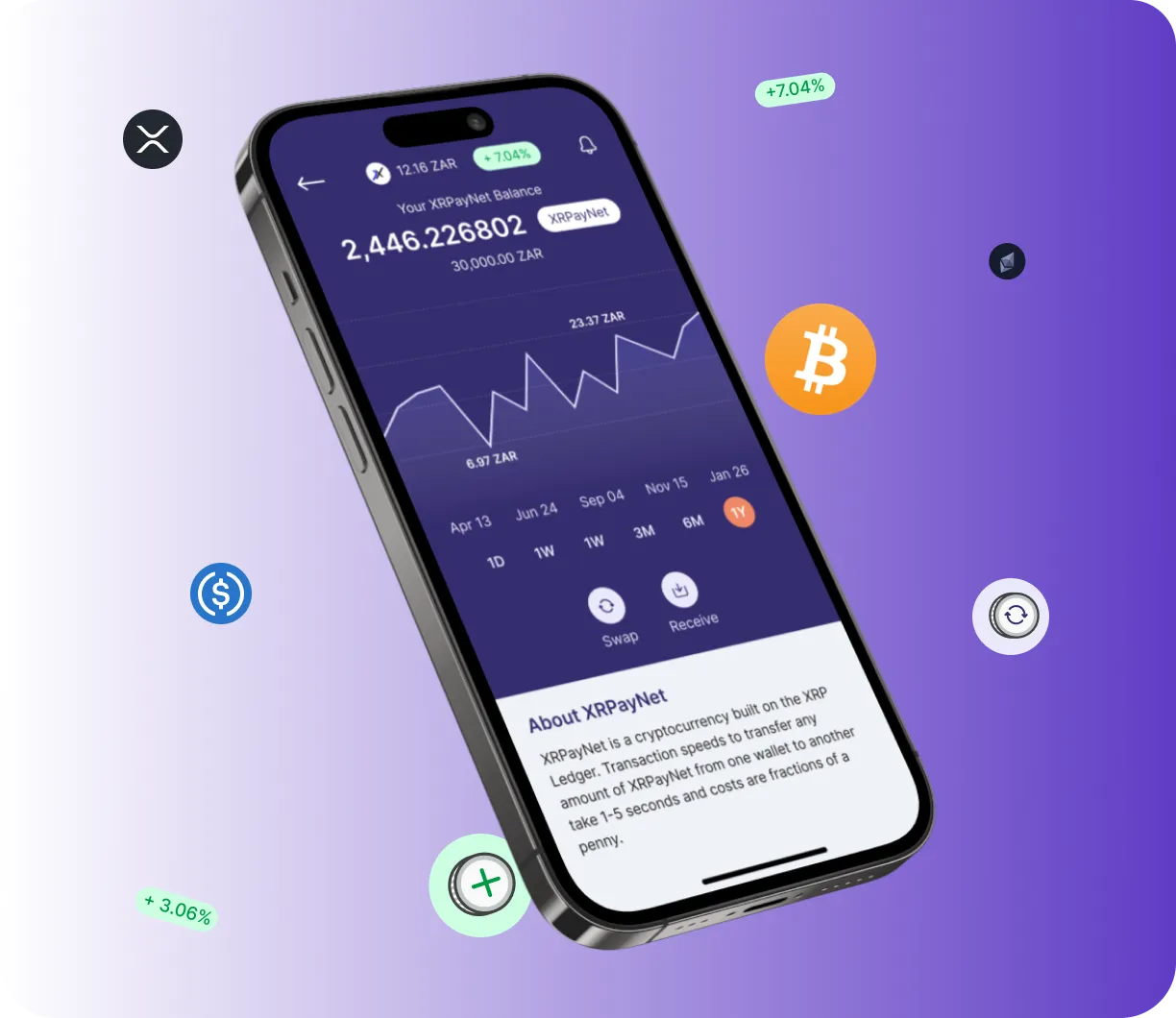 Bitcord Verdis - O que é?