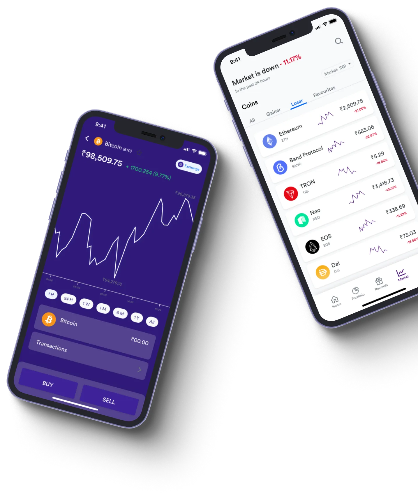 Bitcord Verdis - What exactly is online trading?